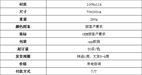 真絲油畫藝術提花披肩 拉絨披肩