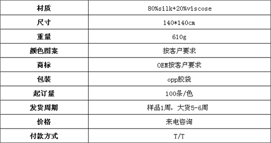 休閑毯 汽車毯