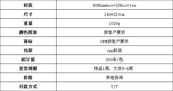 竹纖維毯 拉絨毯 空調(diào)毯