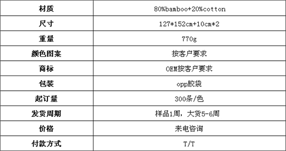 休閑毯 沙發(fā)毯 竹纖維毯