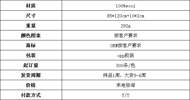 羊毛毯 休閑毯 膝蓋毯