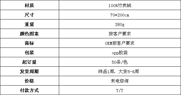 提花披肩 拉絨披肩 女士披肩批發(fā)