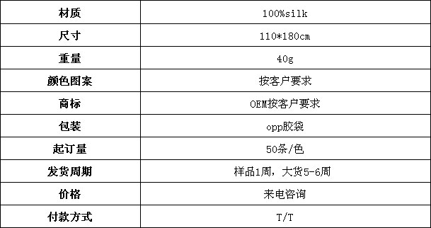 真絲圍巾 印花圍巾 圍巾批發 圍巾生產廠家