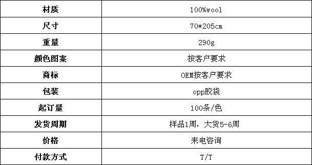 羊毛披肩 格子披肩 圍巾披肩 廠家批發